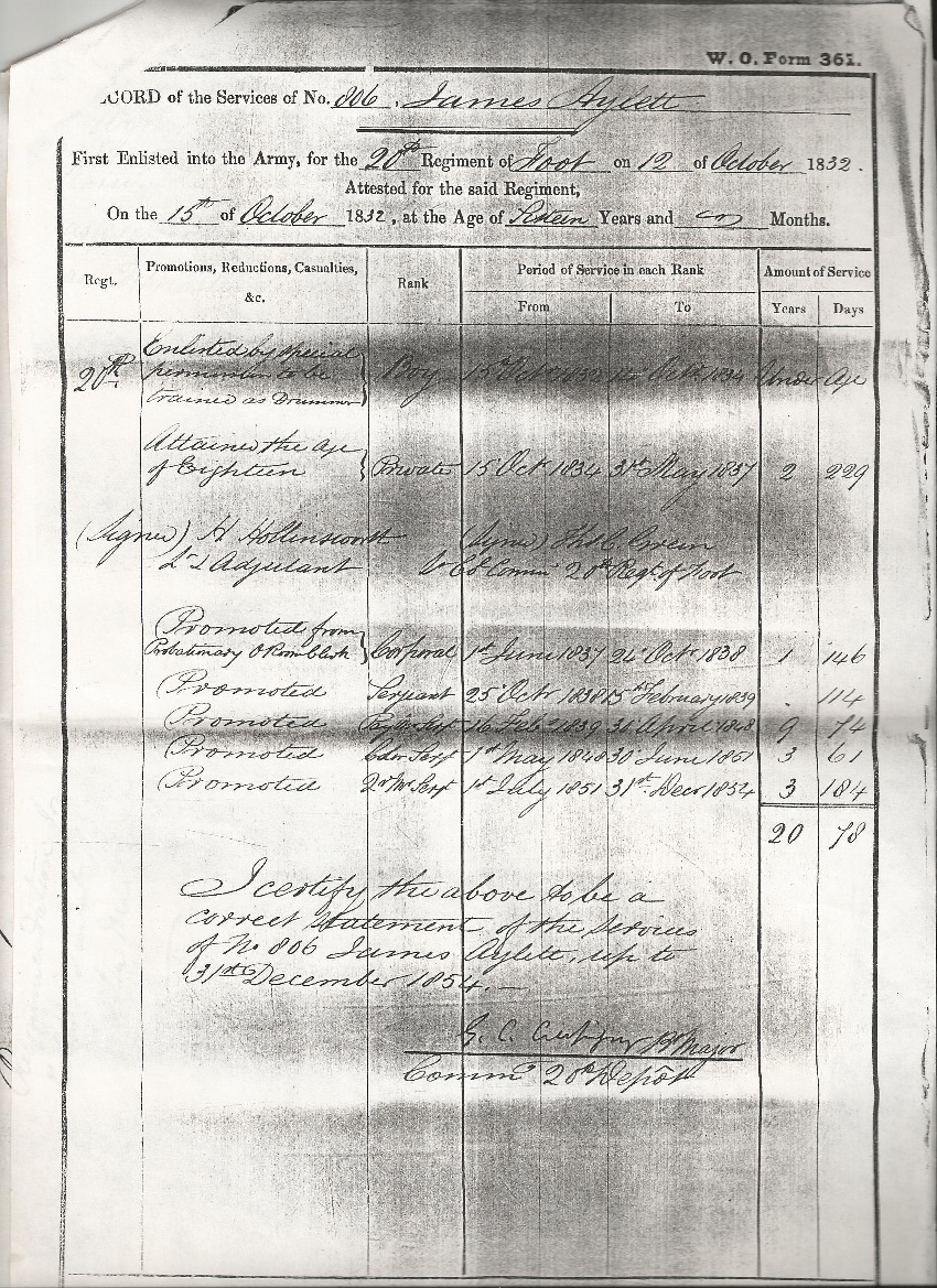 James Aylett document
